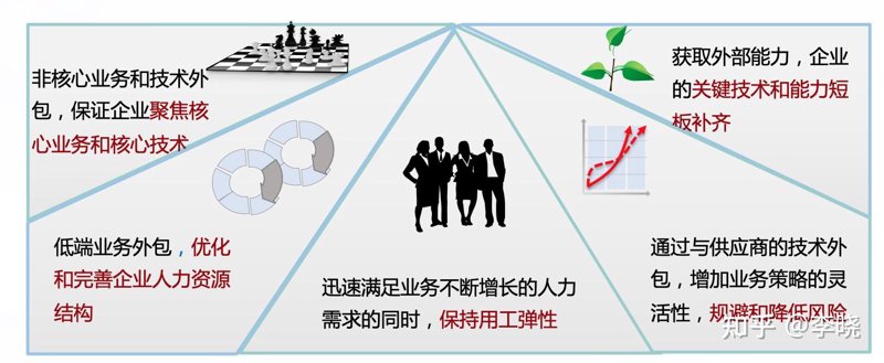 在选择软件开发合作伙伴时,如何挑选出最合适的公司?让我们一起通过这份榜单,揭开各大软件开发公司的面纱。
